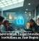 Small Business Efficiency Starts With Smarter Technology Today