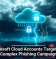 Microsoft Cloud Accounts Targeted in Complex Phishing Campaign